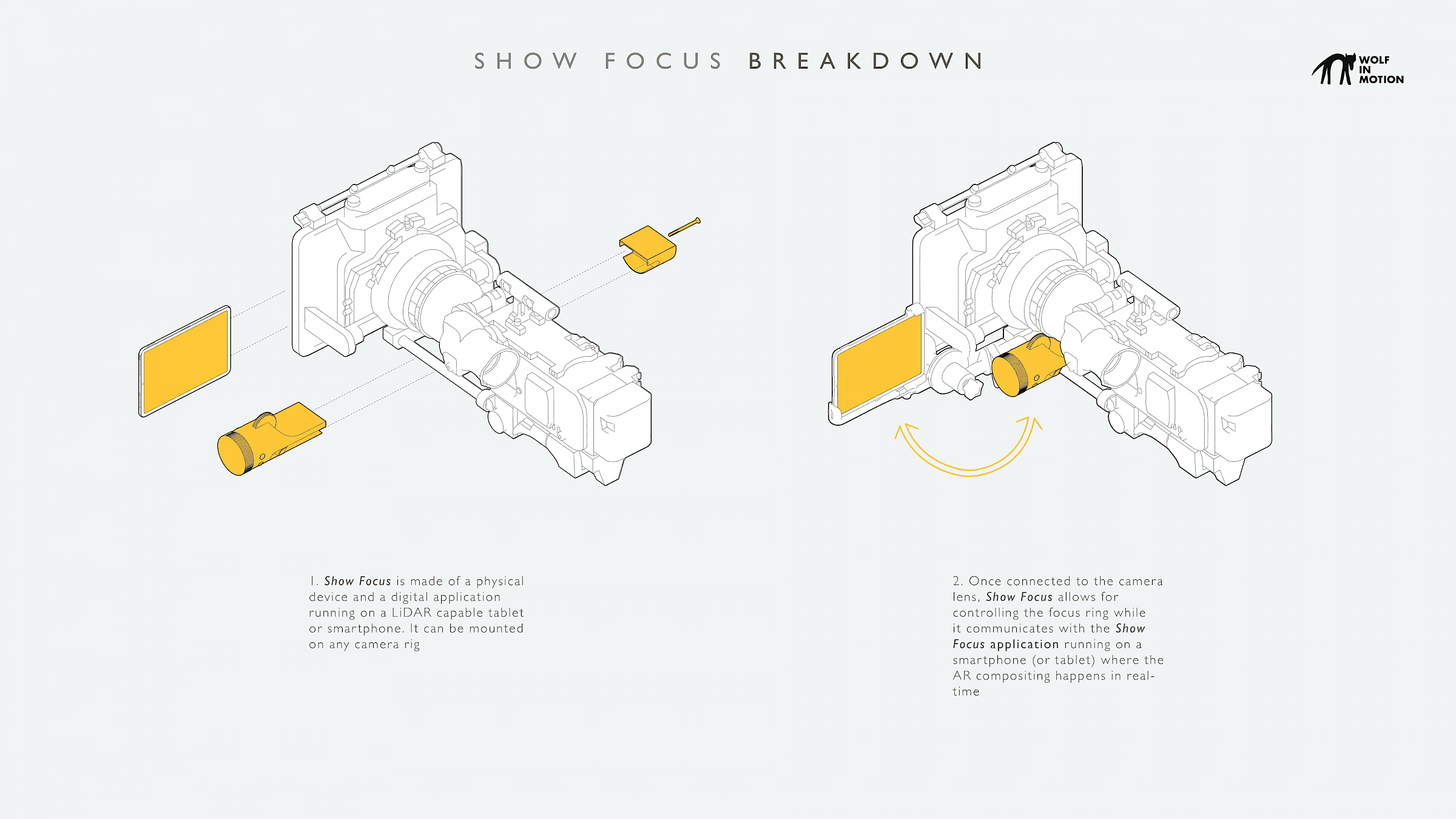 Design breakdown of a lidar focusing system for cinema cameras